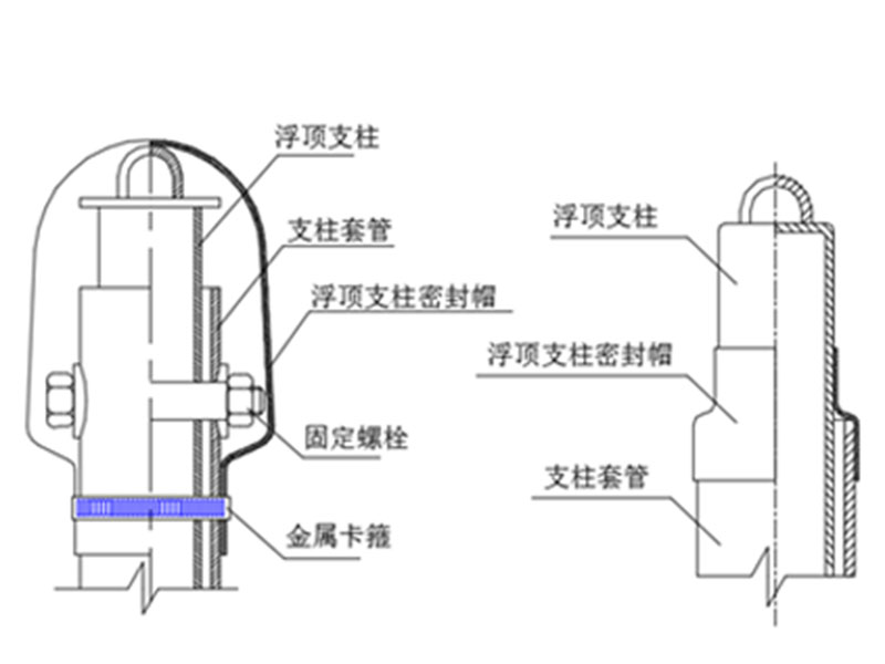 導向柱密封及其他4